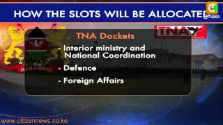 How Will TNA, URP Share Cabinet Positions?