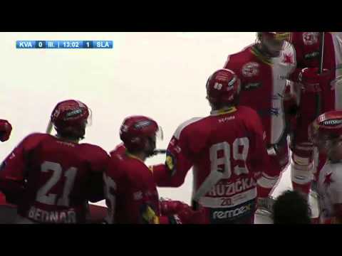 Závorkův kiks (Karlovy Vary - Slavia 0:2)