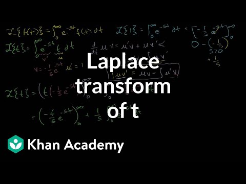 Laplace Transform of: L(t)