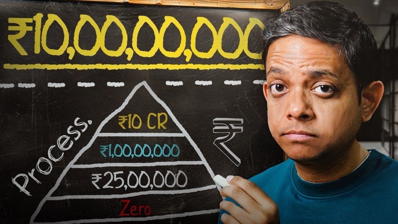 Why wealth explodes after 1 crore?