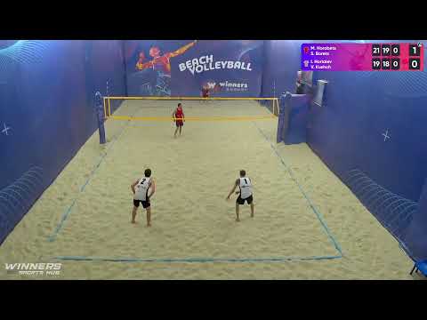 16:55 M. Horobets / S. Borets - I. Horiaiev / V. Kushch 29.01.2023 | Winners Beach Volleyball