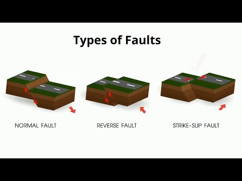 image-What is the definition of faulty?