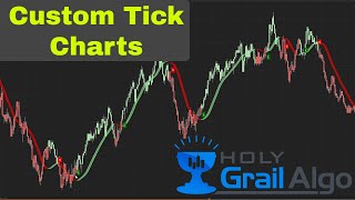 How to setup custom NinjaTrader tick charts / Holy Grail Algo /