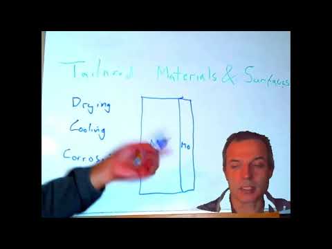 Tailored Materials - Coating Stress