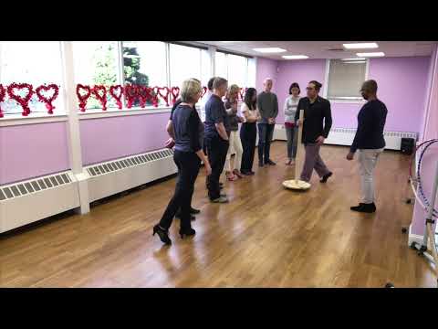 Ultimate Tango Wisdom presents respecting your partner axis