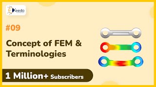 Basic Concept of FEM and Terminologies - Finite Element Analysis