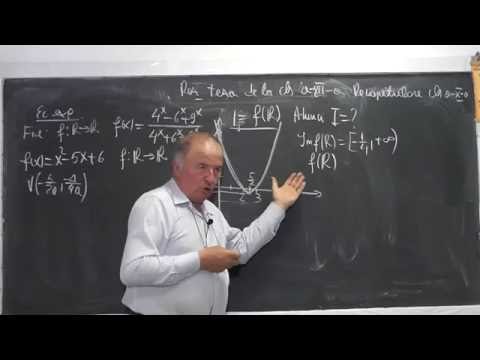 Lectia 1028 Imaginea unei multimi printr-o functie Ecuatii exponentiale Limite - Clasa 12