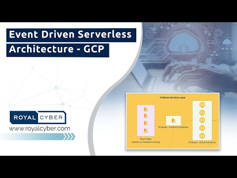 Event Driven Serverless Architecture: A Revolution