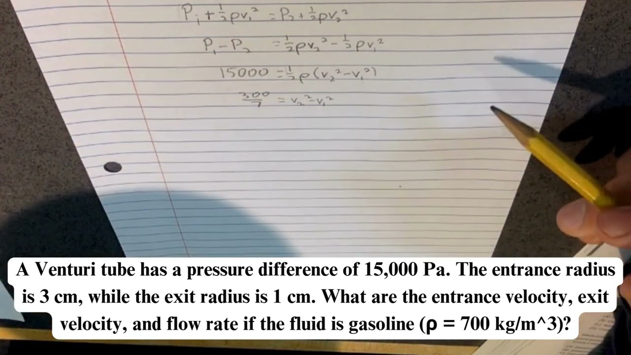 AP Physics 1 | Fluids Example Question 1