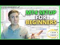 How To Setup Your MetaTrader 4 For Success Beginners Guide To MT4