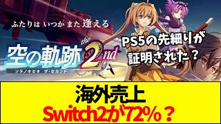 【空の軌跡】『空の軌跡 the 2nd』海外の売上比率で「Switch2が72％、PS5が9％」という極端なデータを徹底解説