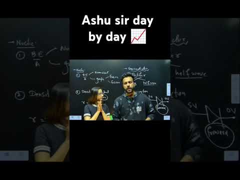 Ashu sir Paper Tip ☠️ || @scienceandfuneducation #dark #study #students #funny