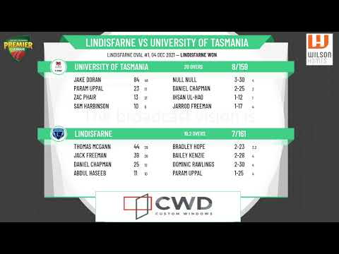 Wilson Homes CTPL - Men's 1st Grade - Round 11 - Lindisfarne v UTAS