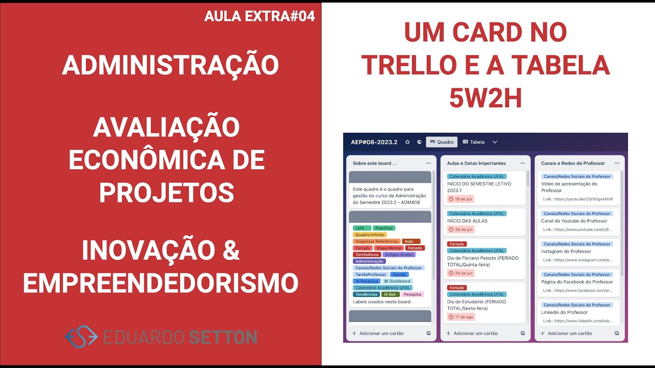 Como Transportar as Informações da Tabela 5W2H para um Card do Trello?