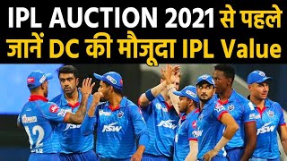 IPL AUCTION 2021 से पहले जानिए Delhi Capitals की Current IPL Value, करोड़ों में है टीम की कीमत