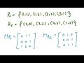Relations Matrix Representation Digraph Representation Reflexive Symmetric Transitive
