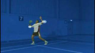 Badminton Technique - Forehand Clear