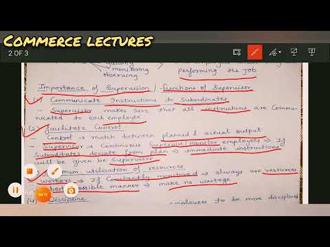 Directing meaning features and importance class 12 business studies