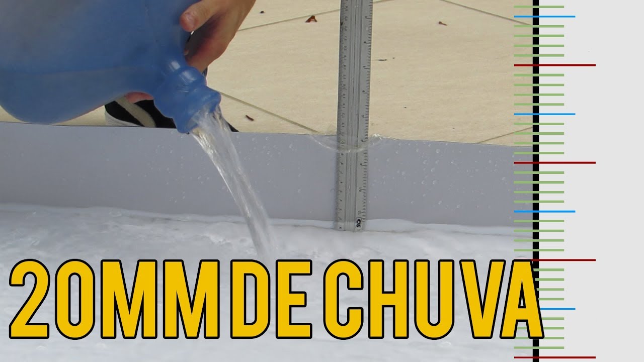 Entenda a medição das chuvas!