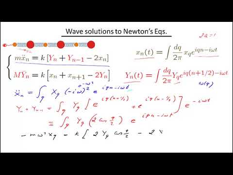 Exploring Quantum Physics || 02 Part II  Classical phonons in an oscillator chain 22 56