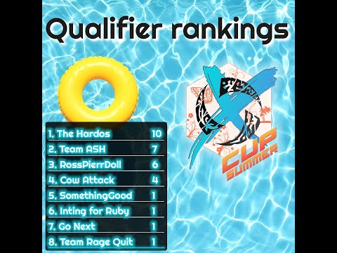 X-Cup with Donuts vs WAH