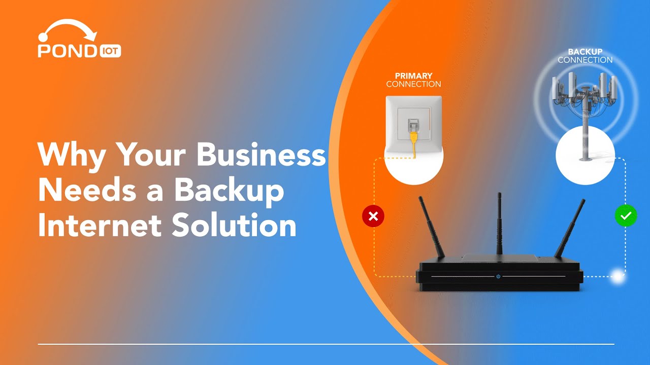 Why Your Business Needs a Backup Internet Solution