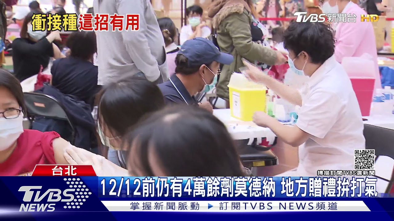 北車莫德納施打站延至12/12　仍可拿百元券