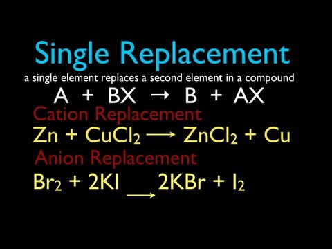 Chemical Reactions (2 of 11) Single Replacement Reactions, An Explanation