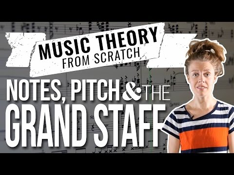 Music Theory from Scratch - Notes, Pitch & the Grand Staff | Metalworks Institute