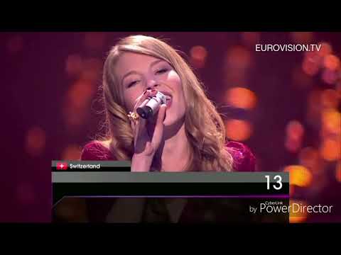 Switzerland in Eurovision - My Top 17 - Eurovision Countries 2000-2018