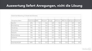 So finden Sie die richtige Public-Cloud-Lösung