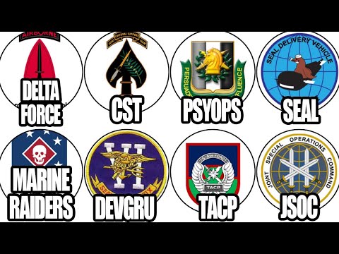 Every SPECIAL Forces Unit in the U.S. Military EXPLAINED in Detail