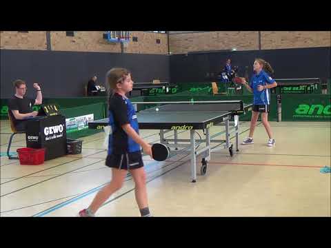 Highlights Norddeutsche B-Schülerrangliste TTVB-Mädchen