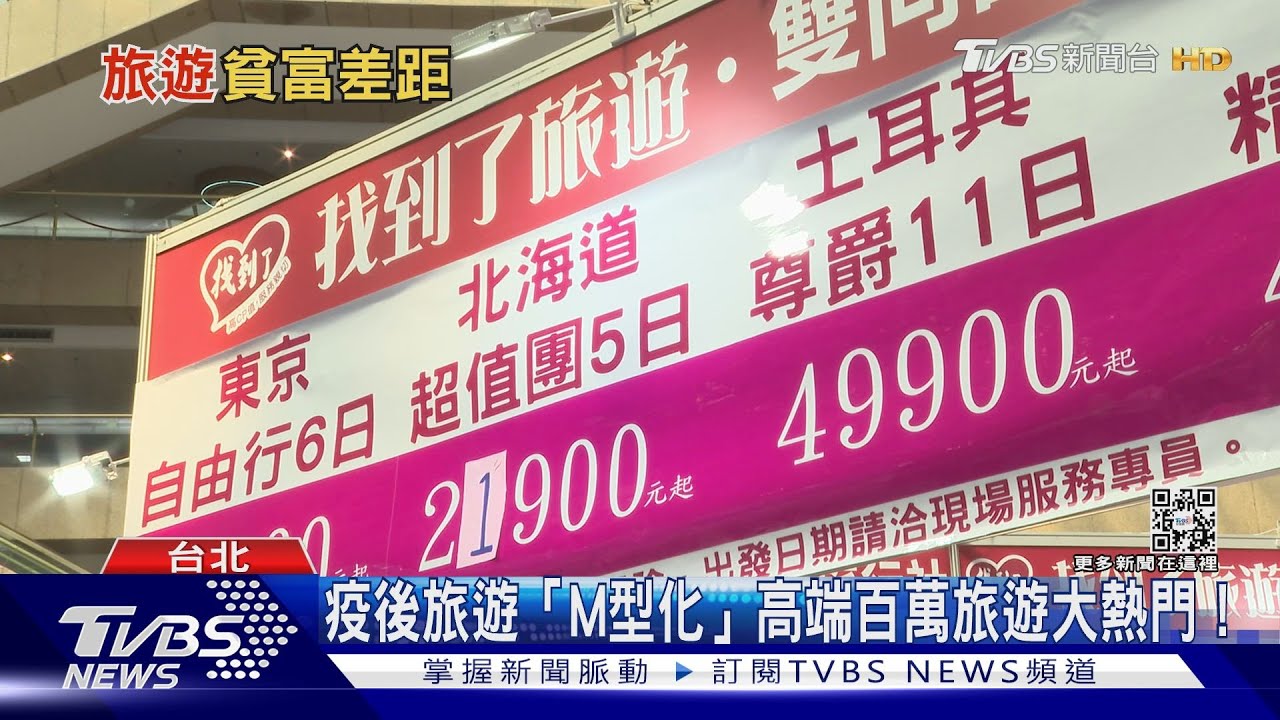 疫後旅遊「M型化」 高端百萬旅遊大熱門!