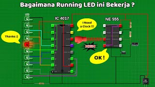 Download lagu Principle work of Running LED IC 4017 & NE555 | LED Chaser Explained mp3