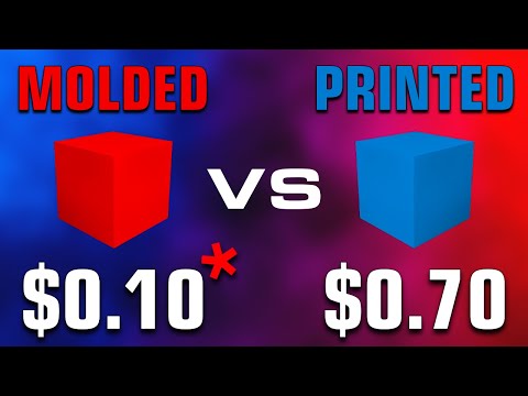 Calculating the REAL Per Part Cost for Injection Molding vs 3D Printing
