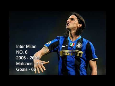 Zlatan Ibrahimovic 1999  - 2016 Club History