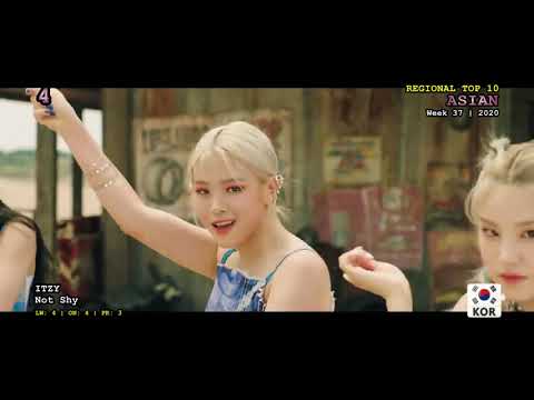 ASIAN Top 10 (week 37 / 2020)