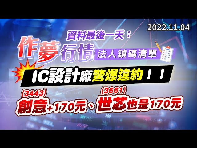20221104《股市最錢線》#高閔漳 資料最後一天：作夢行情，法人鎖碼清單”” IC設計廠驚爆違約！！””3443創意+170元、3661世芯也是170元
