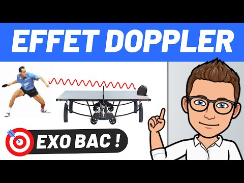 DOPPLER EFFECT 🔥 Baccalaureate Exercise 🎯 Final Year Speciality