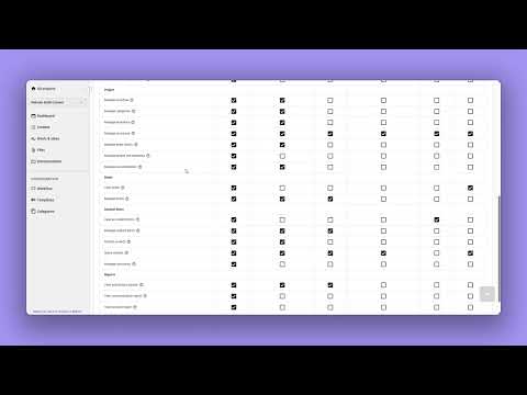 Roles & Permissions Overview