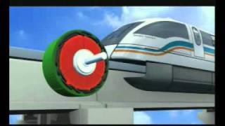 preview picture of video 'High-Speed Maglev EMS Animated Explanation'