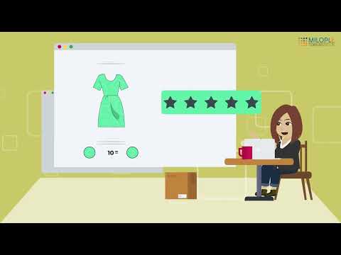 Magento 2 Review Reminder Extension