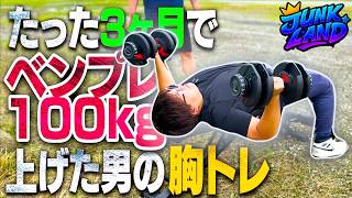 【筋トレ】たった3ヶ月でベンチプレス100kg達成した男のダンベル胸トレメニューが激しすぎた…！