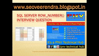 Download the video "MS SQL Server Row_Number() Interview Question"