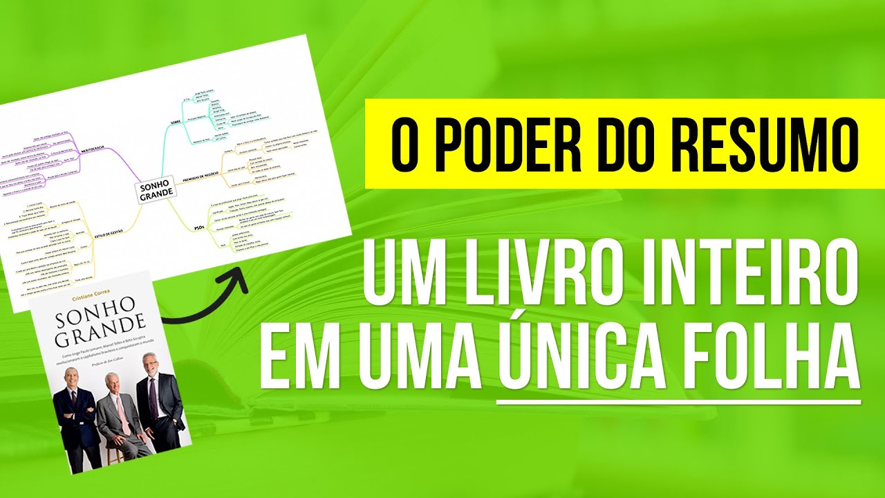 Como RESUMIR um livro em uma única folha - O Poder do Resumo