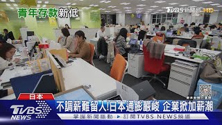 [問卦] 台灣的青年平均收入為何這麼低?