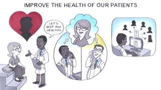 What is Population Health? - Summa Health