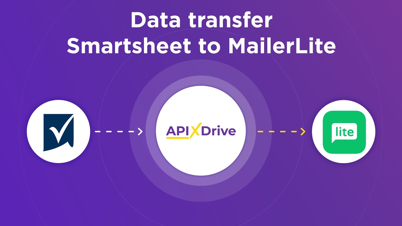 How to Connect Smartsheet to MailerLite