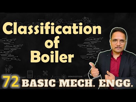 Basic Mechanical Engineering by Engineering Funda